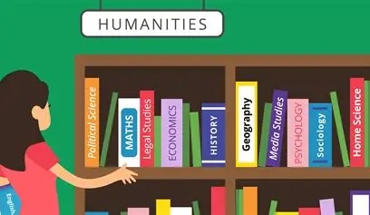 Faculty of Arts Education